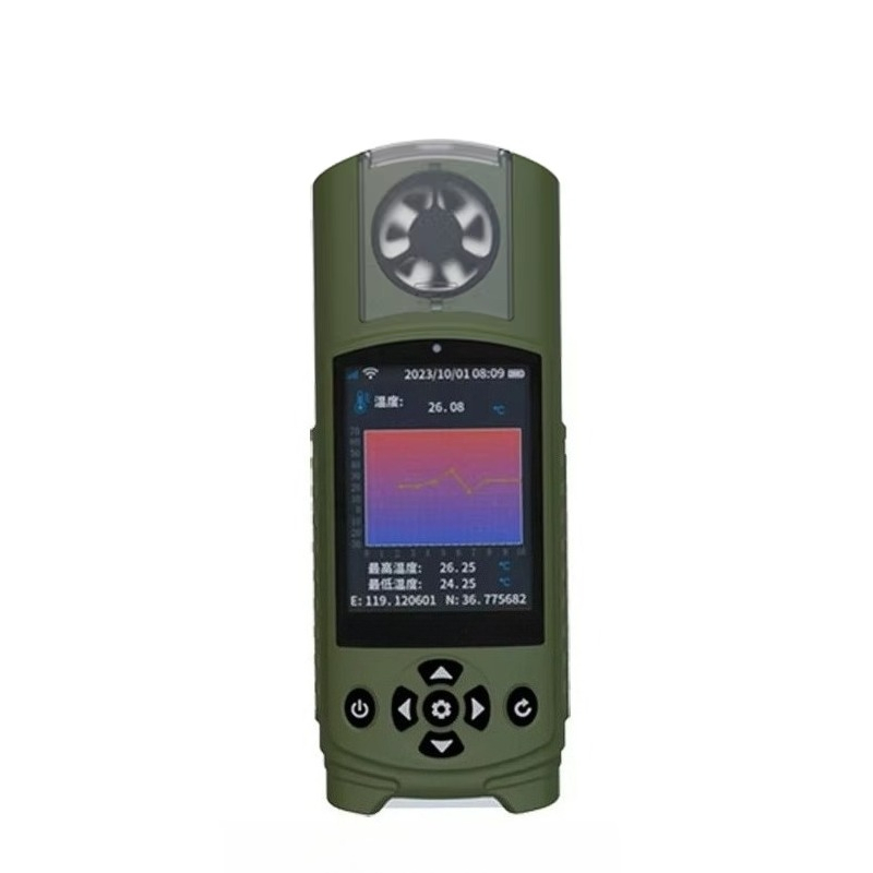 Pocket Handheld Portable Digit - Thermometer Digital ulasan dan harga