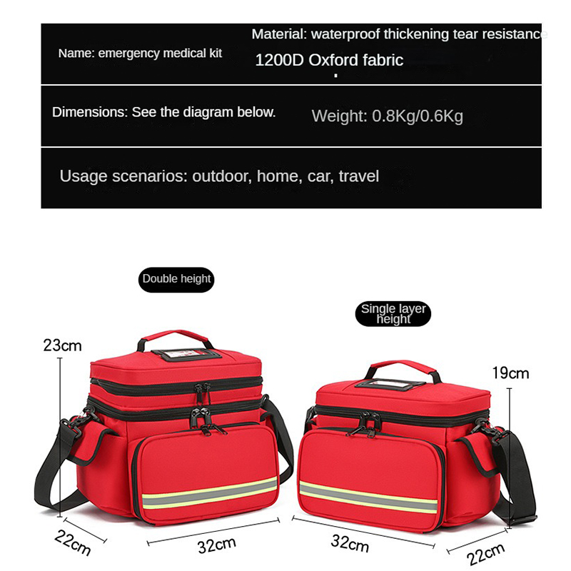 First Aid Kit With Logo Waterp - First Aid Kit ulasan dan harga
